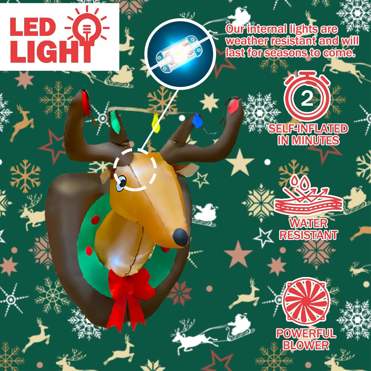 3ft Inflatable Christmas Rudolph Wreath, Lighted Blow Up Reindeer with ...